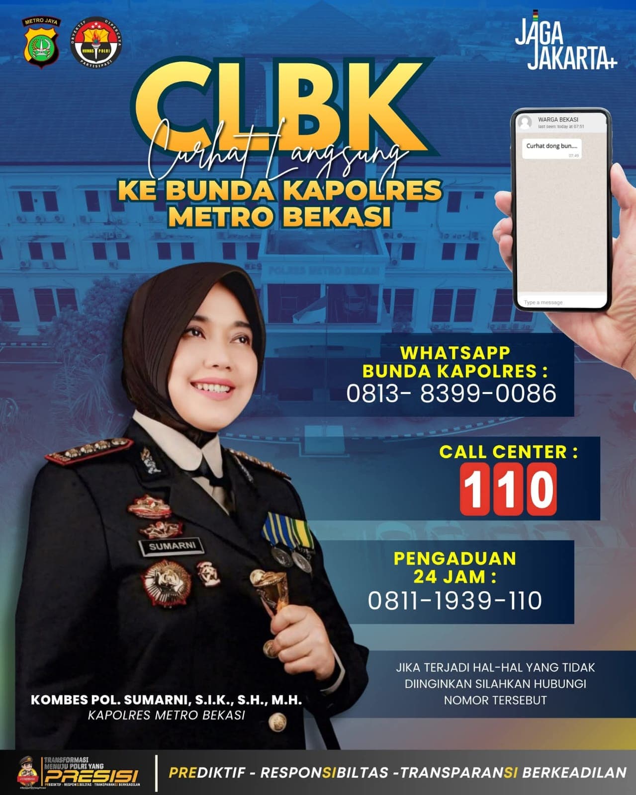Keamanan Data Pelapor Terjamin